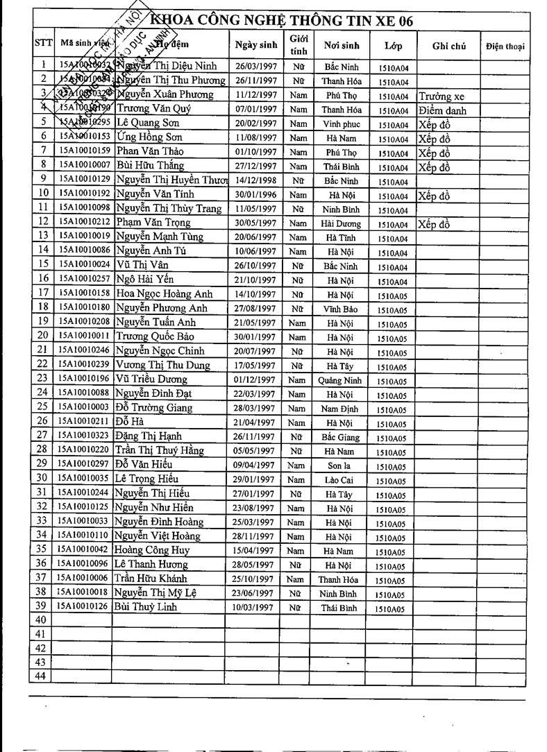 Sinh viên học GDQP-AN năm học 2015-2016 + Danh sách phân xe